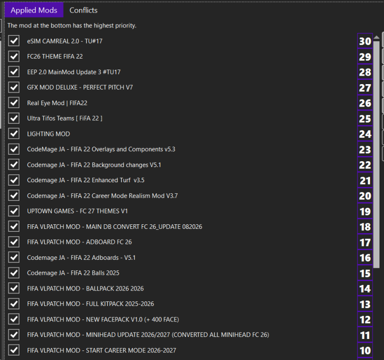 List of Fifa 22 FC 27 Mod Manager